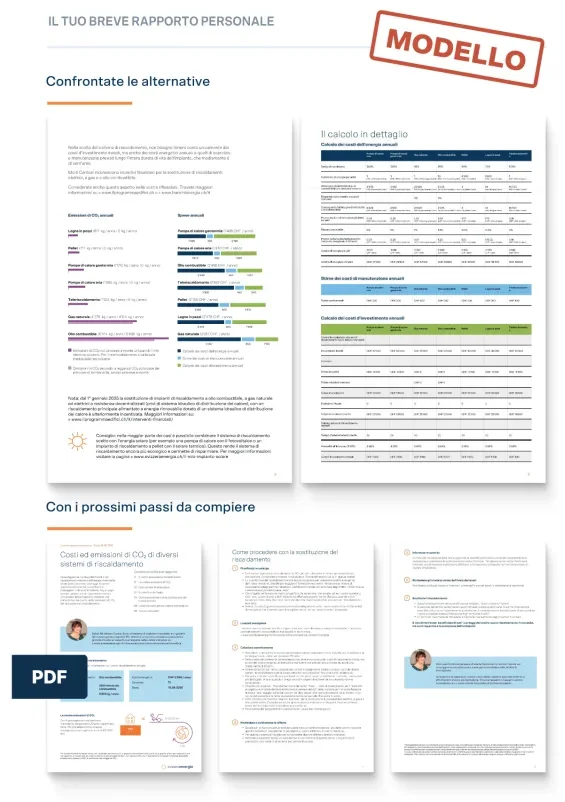 Pagine di esempio del rapporto personale